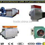 Industrial Gas Heater,gas Heater Thermostat thumbnail-1