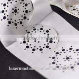 Website Nancyhyy88 Fabric Laser Cutting Machine Price / Auto Feeding Laser Cutter Machine thumbnail-6