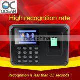 With RS485, USB Port, TCP IP Fingerprint Scanner Reader