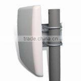 5.15-5.85GHz 18dBi Panel Antenna thumbnail-1