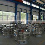 Gaofu Round Vibrating Screen for Corn Starch thumbnail-1