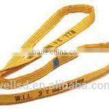 Double Layers Flat Eyes Polyester Lifting Webbing Sling thumbnail-3