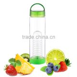 Bottom Infuser Style fruit infuser water bottle sport