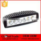 151532 6 Led 18W Watt LED White Heavy Duty Housing Working Lamp thumbnail-1