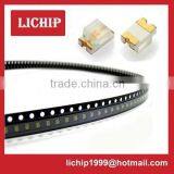 (Special LED)0402 (1005) SMD LED CHIP RGB //SIDE VIEW