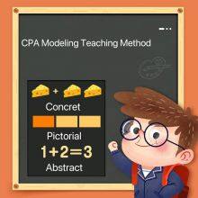 Mathematical Training Card thumbnail-5