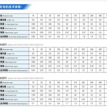 GM12 Reduction Motor With Encoder thumbnail-4