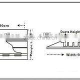 Top Quality and Easy Used 5 Channel Cable Protector From GuangZhou Factory thumbnail-6