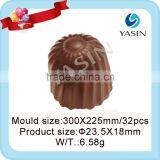 Chocolate Molding