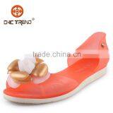 Ladies Colorful Candy Colour Flat Shoes Cheap Ladies Slippers Plastic Sandals Wholesale PVC Clear Jelly Shoes With Nice Flower thumbnail-1