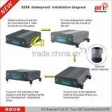 Wireless 8 Channel Full d1 3g sd Card Mobile Car Dvr With Gps Tracker thumbnail-4