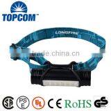 Usb Cable Output Phone Charger Smd Usb Rechargeable Led Headlamp thumbnail-1