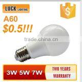 cheapest led bulb.3w B50 E27 led bulb lamp with CE&ErP approval