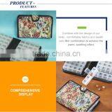 China Wholesale Pill Storage Box for Sale thumbnail-3