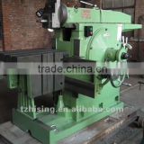 630-1000mm Shaping Machine