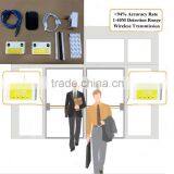 EAS System People Counter Transit for Entrance Door thumbnail-1