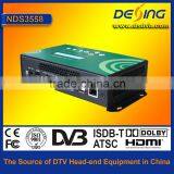 Mini av to Digital RF Converter