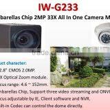 IW-G218 1920x1080 Full HD ONVIF 18X Box Camera Module thumbnail-5