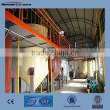 Oil Refining Equipment/machine