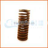 Customized Wholesale Quality Rio Coil Spring thumbnail-3