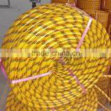 Pvc Flexible Braided Sprayer Hose thumbnail-3
