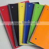 Stocklots and Closeouts Products thumbnail-1