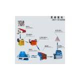 China Kunding Manufactures Belt Conveyor thumbnail-3