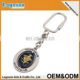 Personalized Metal Rotation Keychain With Holder