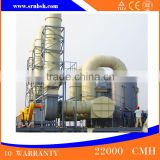 China Circulating industrial sulfur scrubbing wet scrubber With ISO&CE Centification