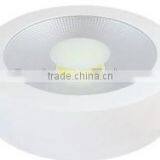 China 20W Light Guide Panel