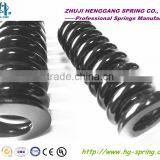 Compression Spring With Music Wire or SWP Steel