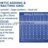 Magnetic Teaching Aid Magnetic Adding&Subtracting Grid