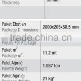 Table Leg Profile Mdf, Also High Gloss Finish Available thumbnail-2