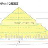 Connectable Led Rigid Strip Light thumbnail-4