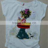 New Fashion Girls Tops