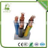 PVC Insulated PVC Sheathed Control Cable