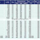 265/65R17 H/T SUV China Manufacturer thumbnail-3