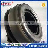 China Gold Supplier Sprag Clutch Bearing Asnu30 with high quality
