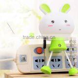 Plug Cartoon Animal Rabbit Led Motion Sensor Night Light thumbnail-2