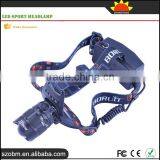 Boruit Reacharageable Waterproof Bicycle Headlamps Led 1600Lm 5 Mode Led Sport Headlamp thumbnail-4