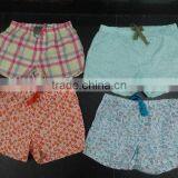 Ladies Shorts thumbnail-3