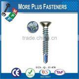 Made in Taiwan DIN 7504P thumbnail-2