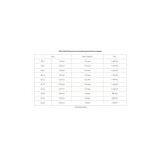 Top Quality DMC Rhinestone Hotfix AA-STAR Wholesale thumbnail-3