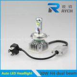 Car Led Headlight Bulb thumbnail-2