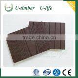 Fashionable Styles WPC Ourdoor Flooring Profile on Sale thumbnail-5