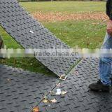 HDPE Wear Resistant Ground Protection Mats Manufacturer