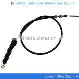 automotive cable manufacture