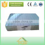 Corrugated Polyurethane Sandwich Wall Panel