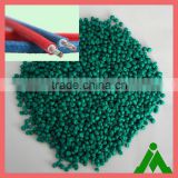 Soft PVC compound for wire/cable insulation