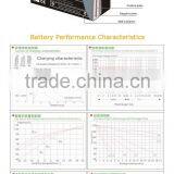 Low Price Wholesale 12v 6ah Kids Toy Car Use Battery thumbnail-3